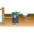 Локальное очистное сооружение Септик БиоДека-3 П-600