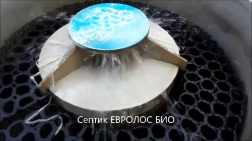 Локальное очистное сооружение Септик Евролос БИО 15